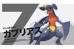 『ポケモン』シリーズ屈指の人気ポケモン・ガブリアスの魅力に迫る！ 画像