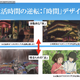 2021年現在のアニメ批評のキーワードとは？ “世界観構築”エンタメから考える【IMART 2021レポート】 画像