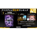 ABEMA【9 月第 4 週】2023 年夏アニメ週間再生数ランキング