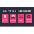DMM TV ダウンロード機能の基本情報