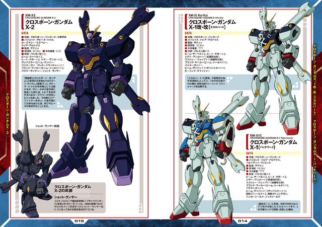 『機動戦士クロスボーン・ガンダム メカニック設定集』990円（税込）（C）創通・サンライズ